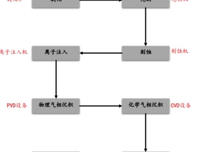 0383b7b696f9390898224e97da27d718