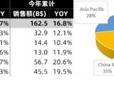 5672a63ff5f2301c592021a93ec0a6cf