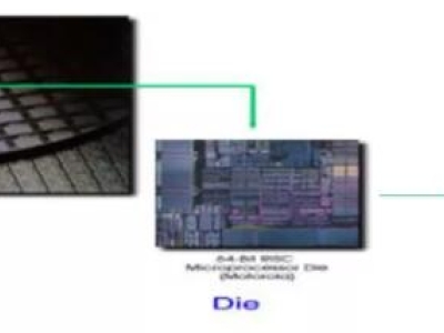 dc3fa2ff4f390e3292ced8683902092c