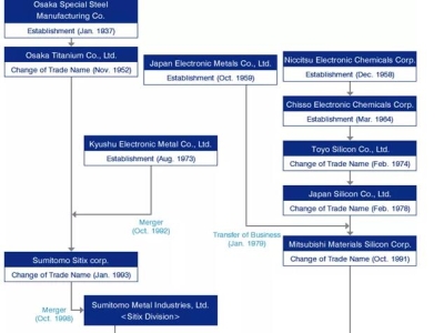 f0ed907226b102d005336e1c43de6c32