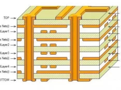 8627c4222e4ca51cb084b97b2927ac04