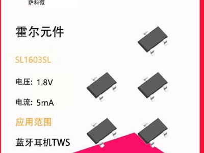 91bc09e0400e8fa2d9139eb1e880345a