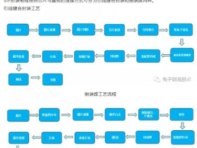 d801fe66d7b02fddea4e9150cce4055a