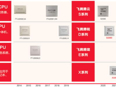 6379866962813347105183209