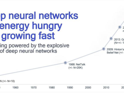 6380404364163388552976592