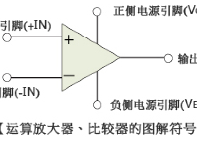 6380542798585306733619666