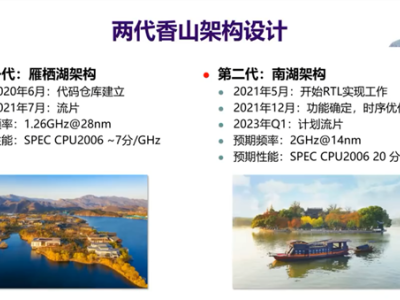 6380789859535125205573209