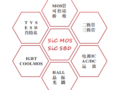 6382093095025584213624120