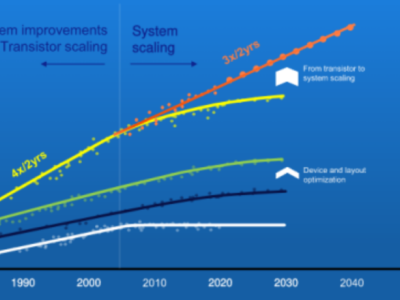 6385914738046914078177382