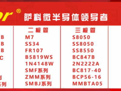 6385922786090039066991712