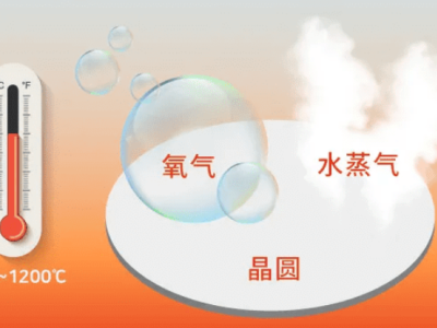 6385930867836035165499650