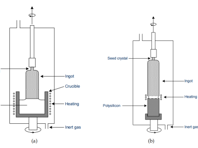 6386451343973505718349653