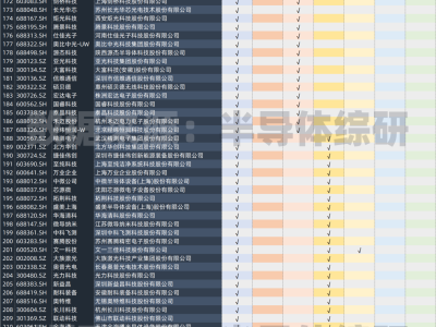 6386847700372074998097804