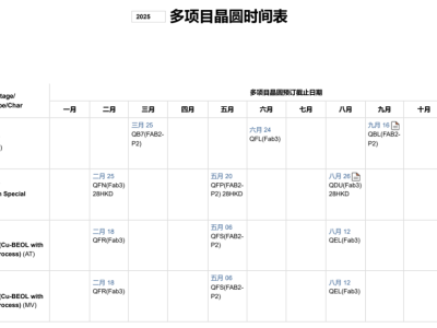 6387012845766281255961334