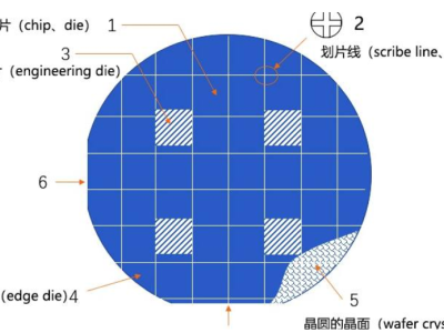 6387253525437695315641093