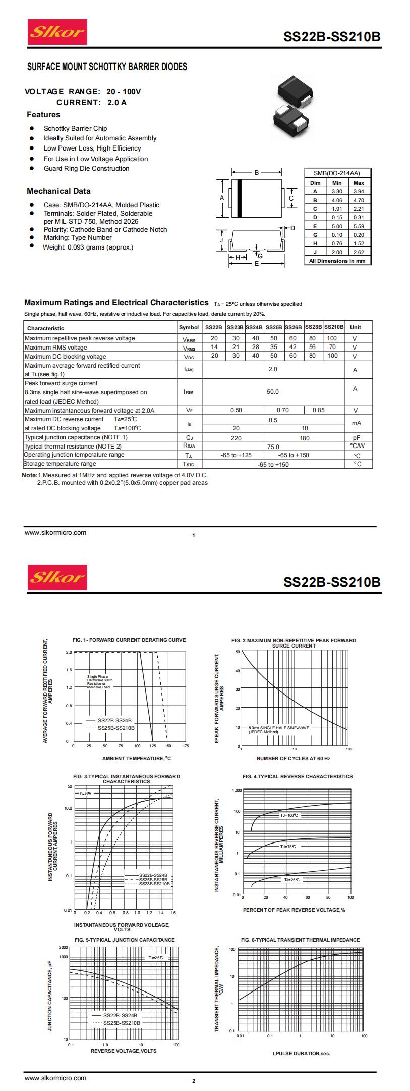 SS26B SMB_00.jpg SS26B SMB_00.jpg