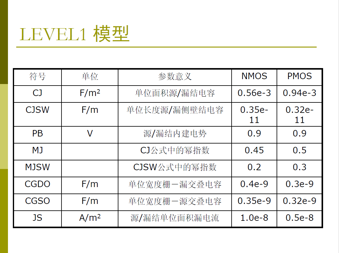 6379022619432856707670017