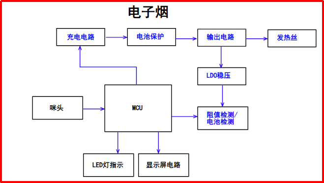 04c09e66-5be0-4866-8d54-0997c5188966