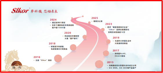 e0339324-2348-4d53-99e9-1eb165d9d64d