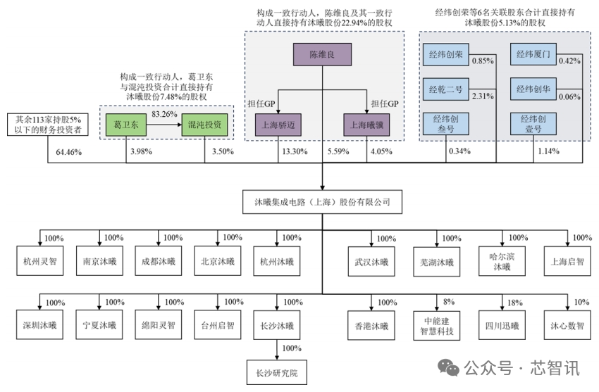 a0e1c3b7-3b35-4510-81dd-1608b218cad5